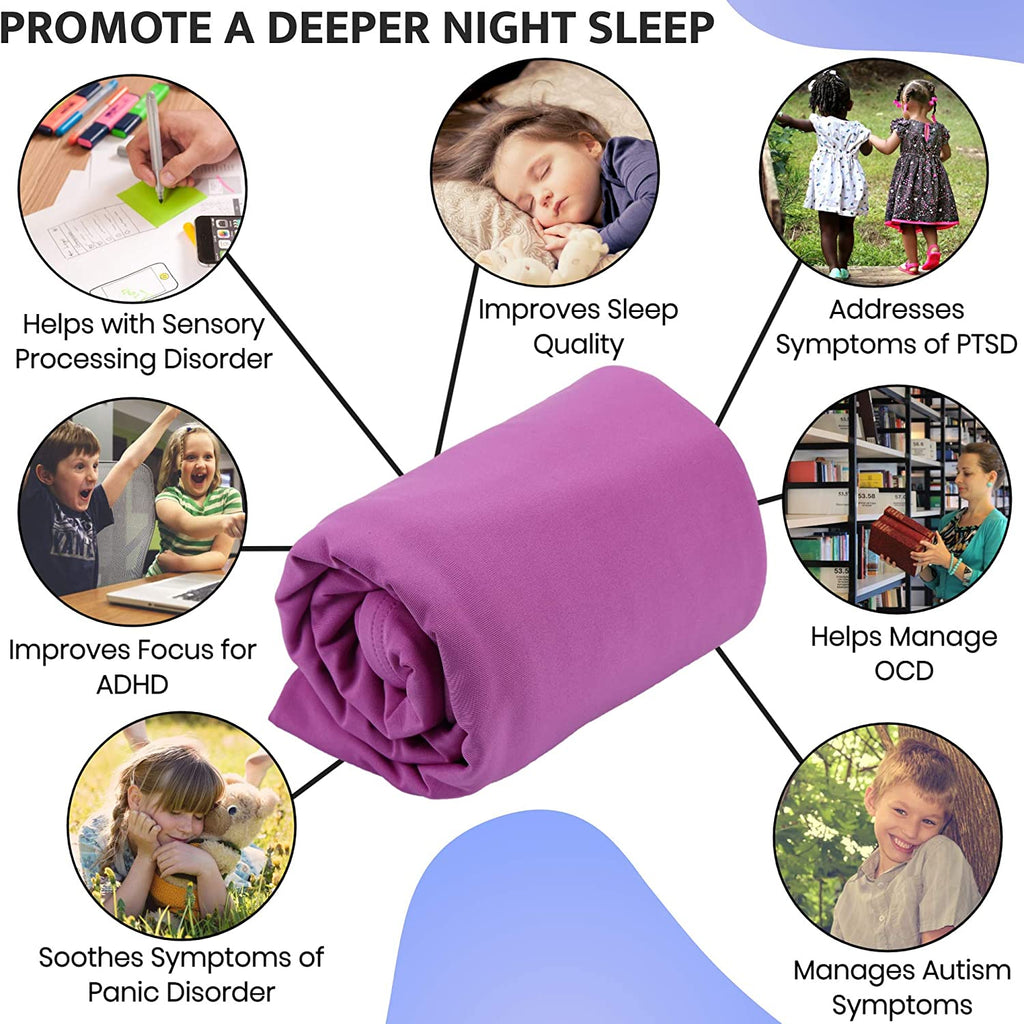 Wave Light Projector for Autism Sensory Toys –Bundle with Purple Compression Sensory Blanket –Features 7 Sensory Lights, 6 Relaxing Sounds with AUX Cable– LED Color Stimulation for Autism Gifts